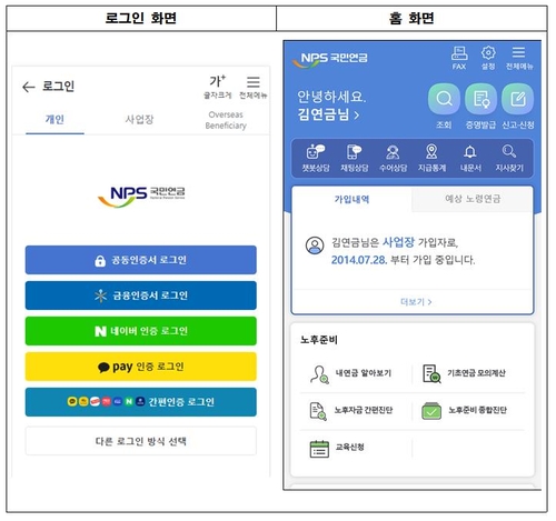 국민연금 모바일앱 누적 이용자 500만명 돌파