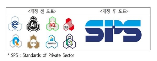 산업부, 단체표준 인증 표시 'SPS'로 통일