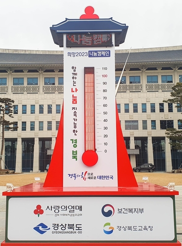 경북 사랑의 온도탑 101.5도…154억8천900만 원 모금