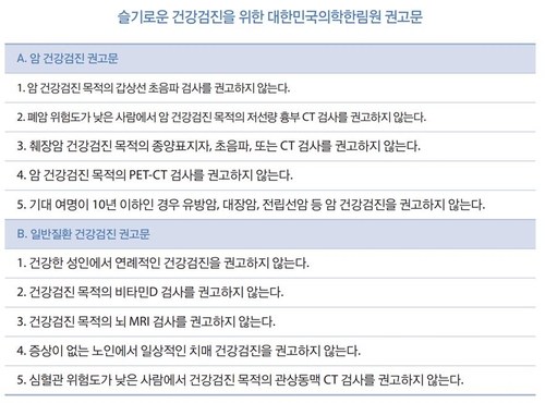 [의학한림원 제공]