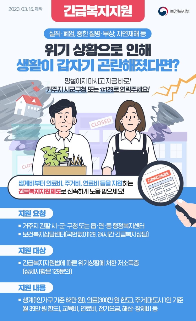 갑작스러운 위기상황? 긴급복지지원제도 신청하세요! (생계비·의료비·주거비·연료비 지원)