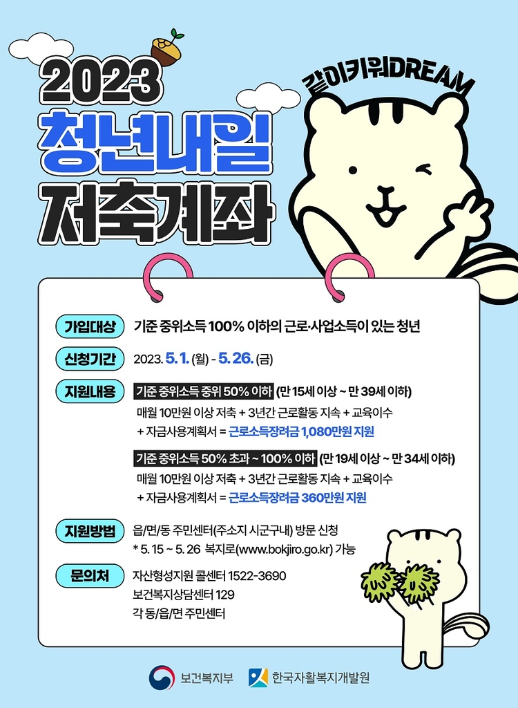 markdown-image