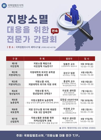 국회입법조사처, 지방소멸 위기 대응 전문가 간담회 개최