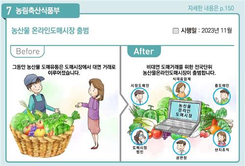 (기획재정부 제공)