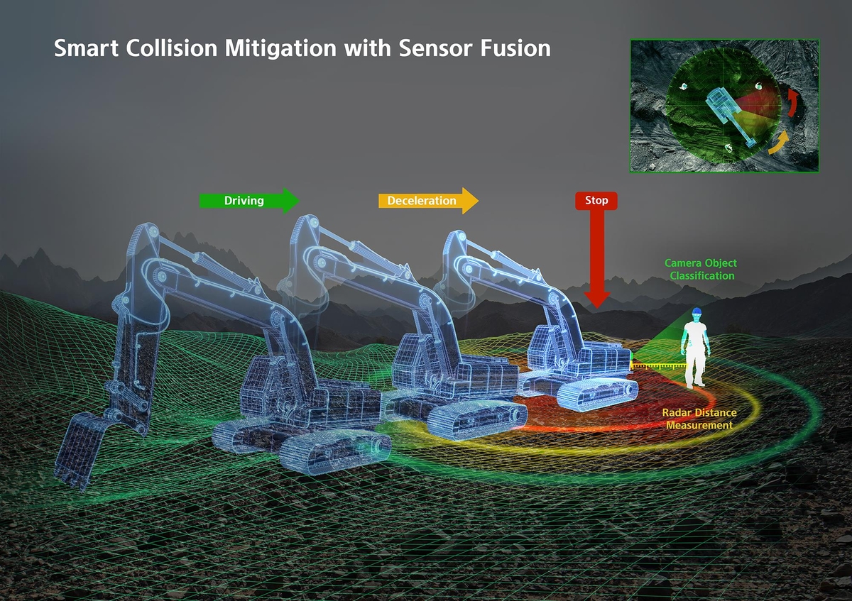 센서 융합 기반 굴착기 충돌방지 시스템