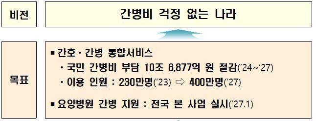 korean bj 2018013008