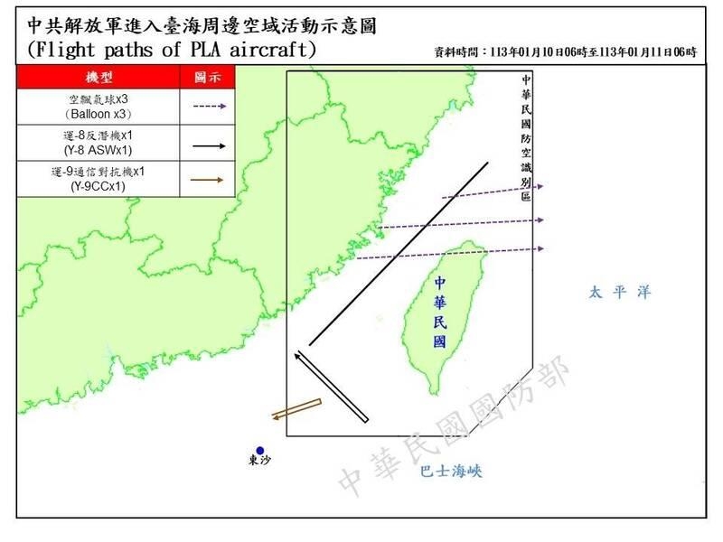 Taiwanese military detects Chinese military aircraft and balloons incursions ahead of presidential election