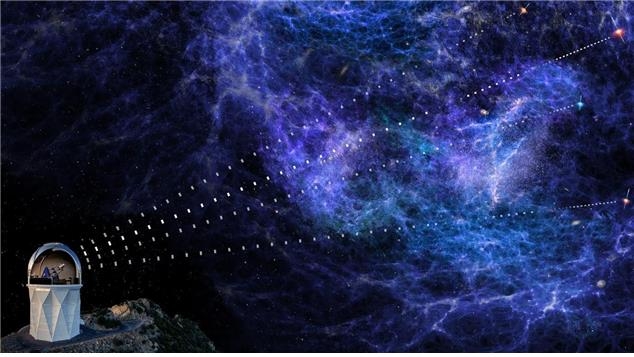 퀘이사의 빛을 활용해 관측하는 이미지 상상도. (출처: DESI) / 한국천문연구원 제공