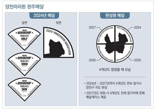 양천마라톤 완주메달