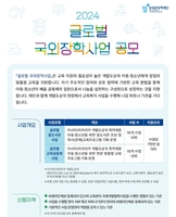 삼성꿈장학재단, 아시아·아프리카 개도국 아동·청소년 지원