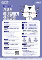 국민체육진흥공단, 체육인재 양성 교육과정 운영