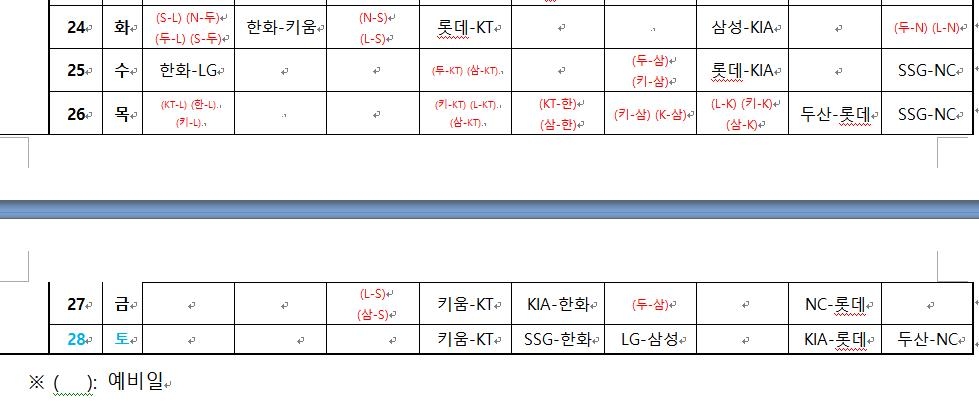 9월 24∼28일 재편성 일정