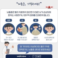  "명절 응급실행 많은 뇌졸중…위험요인 조절하면 90% 예방"