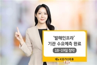 KB운용 인프라 펀드, 공모가 8천400원 확정…경쟁률 3.99대 1