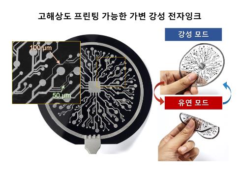 전자잉크 연구