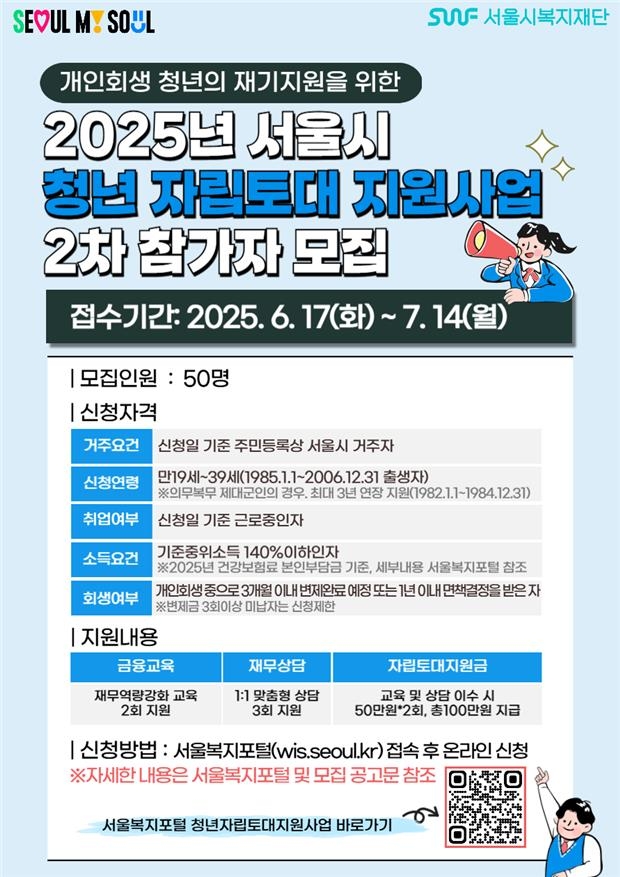 서울시 청년자립토대지원사업 모집…개인회생 변제 예정자 지원