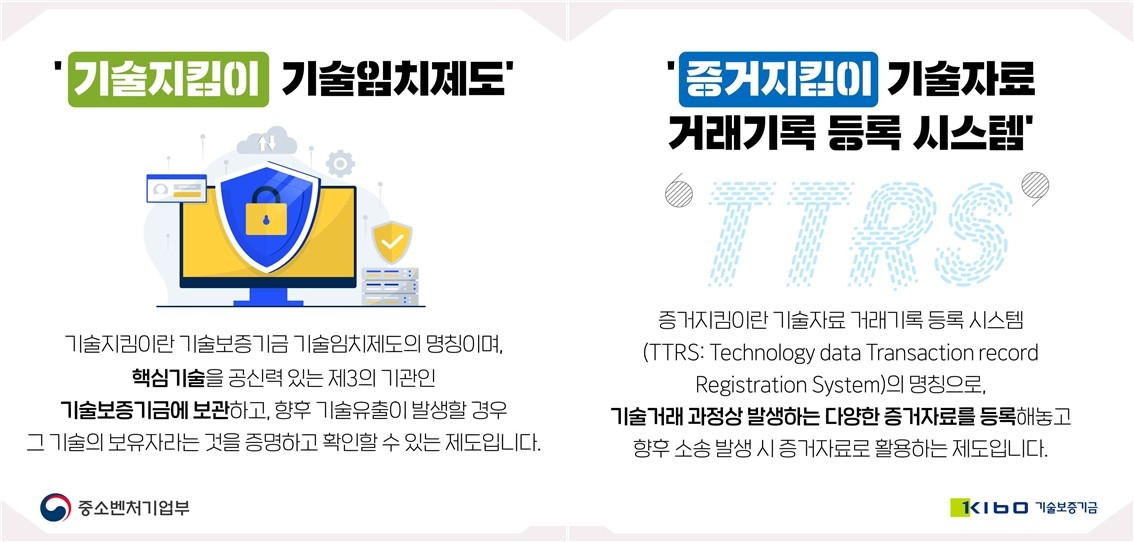 기술보증기금, 공공기술 보호 사각지대 해소! 기술임치·TTRS 지원 확대 발표