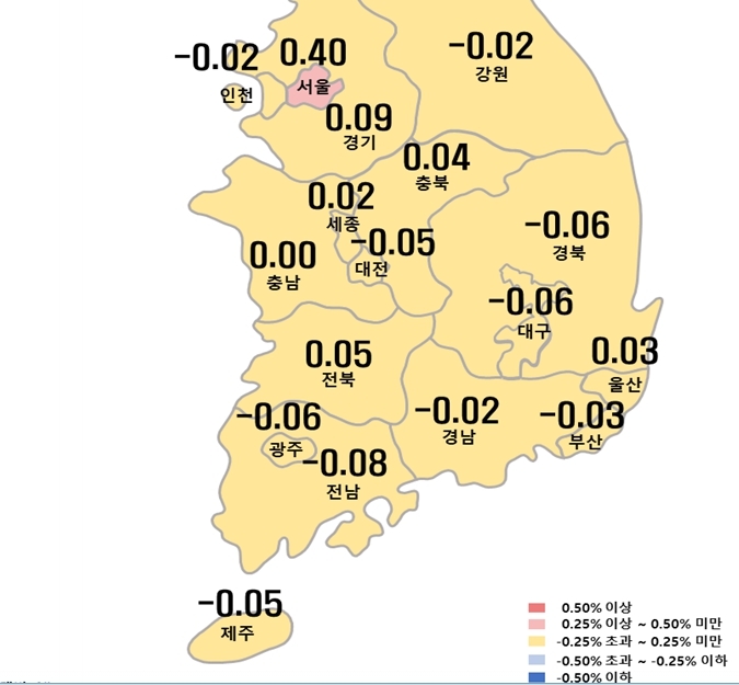 고강도 규제로 주춤한 서울 집값…부산은 37개월째 하락