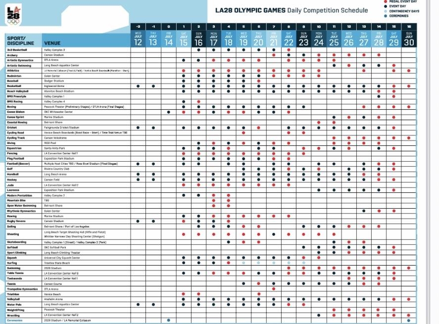 IOC가 공개한 2028 LA 올림픽 일정별 경기 일정