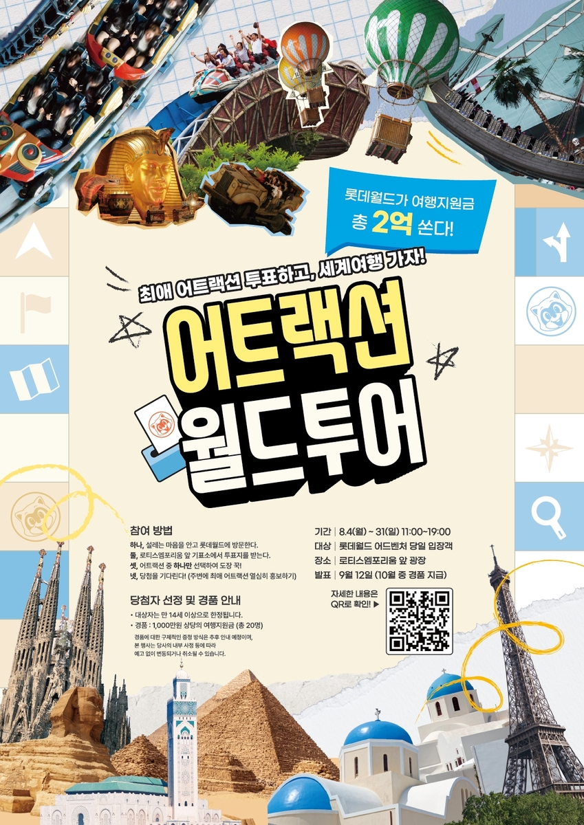 롯데월드, 