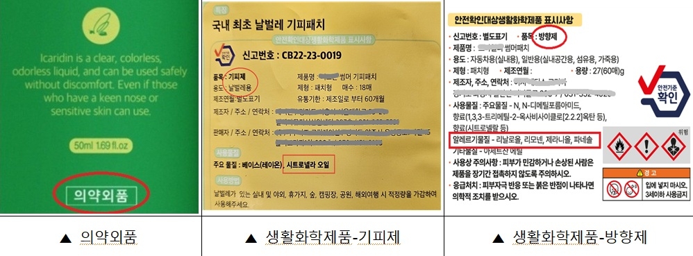 알레르기 유발 성분 검출…"모기기피제 성분 확인하세요"