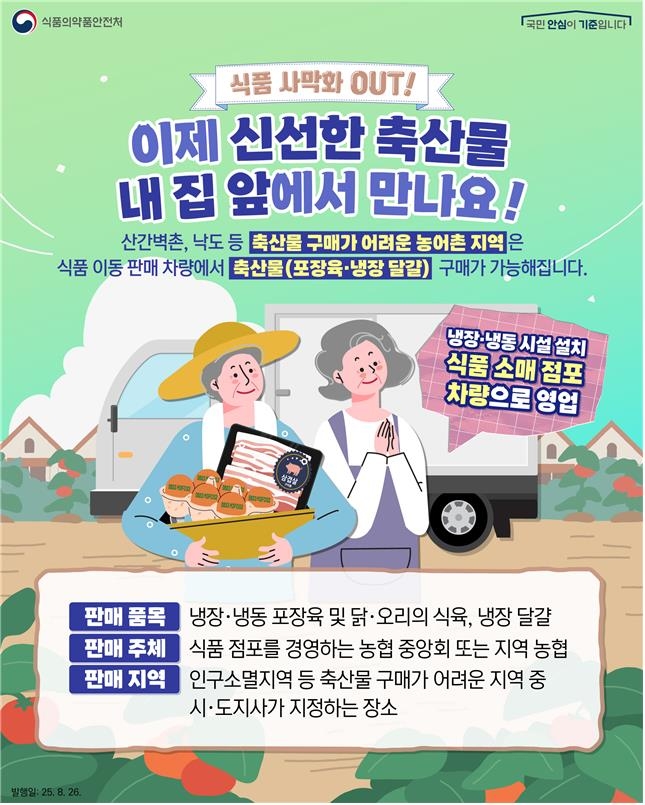 식품 사막화 해소…농촌 이동차량에 포장육·달걀 공급