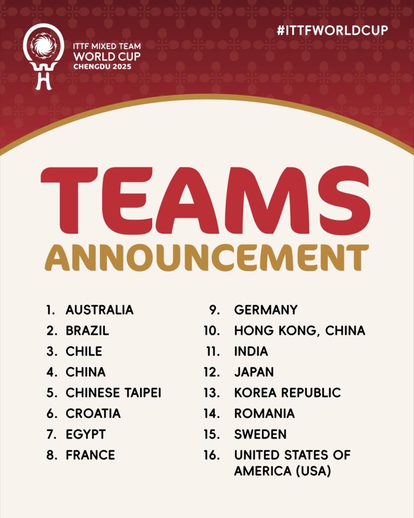 혼성단체 월드컵에 참가하는 16개국 명단