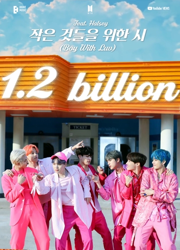 BTS’s ‘Boy With Luv’ surpasses 1.2 billion views on YouTube