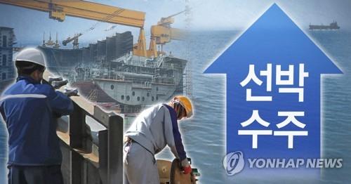 Corea del Sur recupera el 1er. puesto en pedidos mundiales de construcción naval en febrero