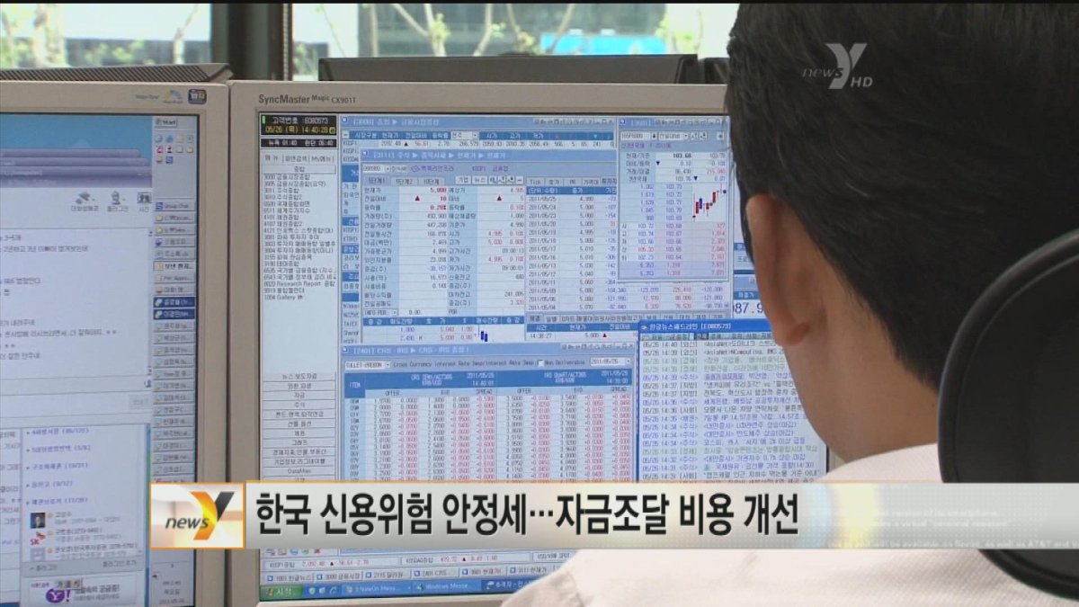 韓国の信用リスク低下 債権発行条件が改善(4月2日) 聯合ニュース