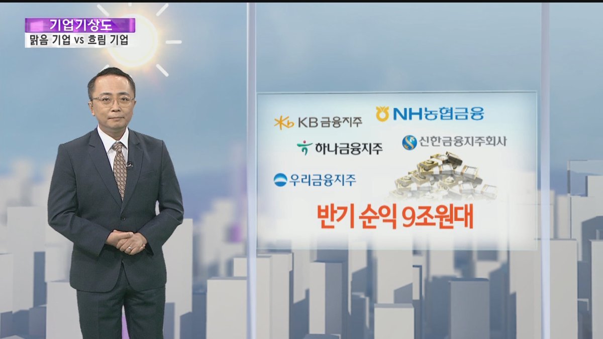 [기업기상도] 돈 풍년에 맑은 기업 vs 허 찔린 흐린 기업 | 연합뉴스