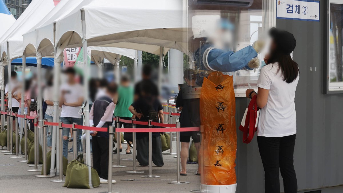 Coronavirus: less than 1,500 cases due to weekend, rise in infections outside greater Seoul