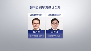Yoon nomme les vice-ministres des Affaires étrangères et de la Défense