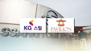 Le consortium du groupe KG acquerra SsangYong Motor