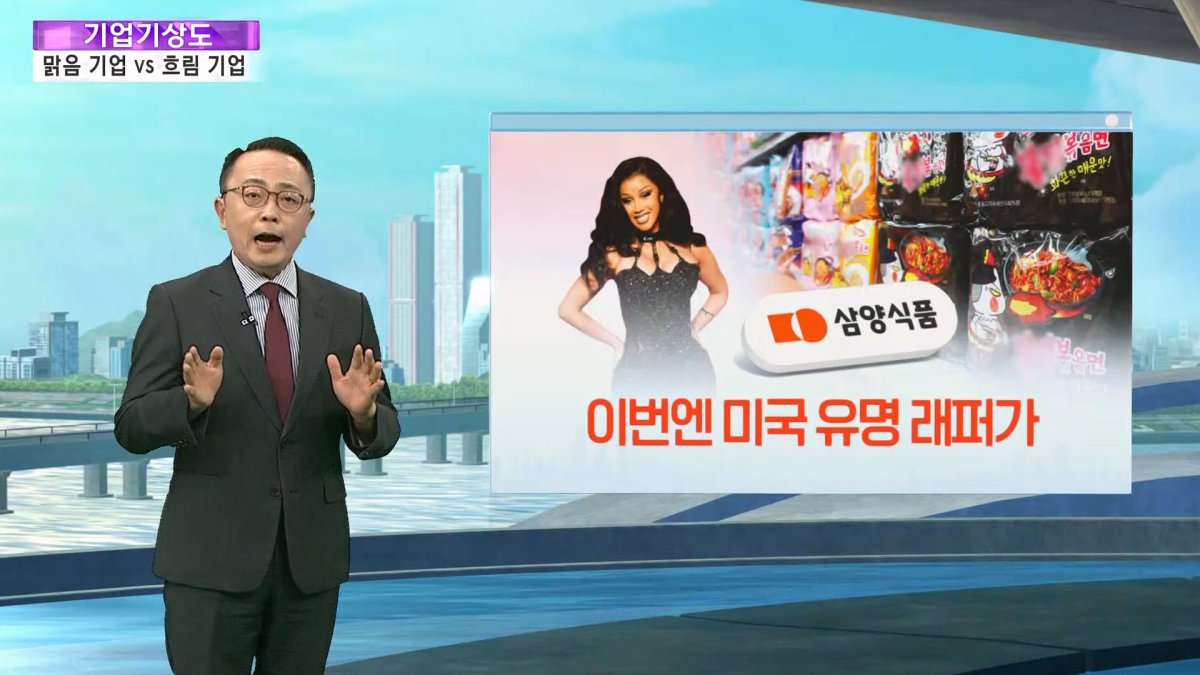 [기업기상도] 제철 만나 맑은 기업 VS 역풍 맞아 흐린 기업 | 연합뉴스