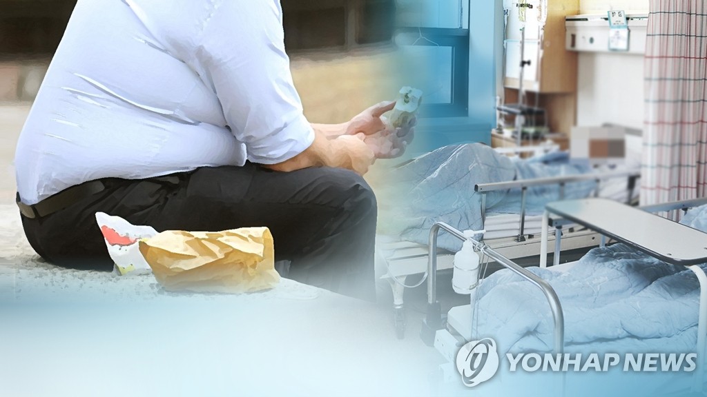 肥満患者が４年で２倍以上に増加　栄養失調も急増＝韓国