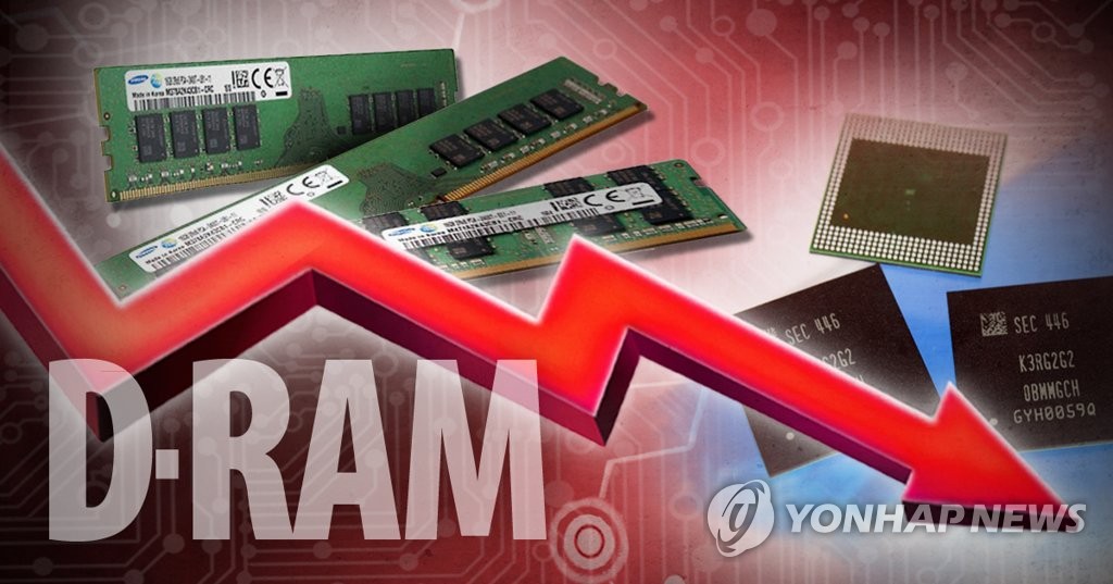 DRAM prices tipped to drop more than expected in Q3: report