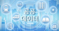 [게시판] 공공데이터 활용 창업대회 결선팀 대상 국민 온라인 사전심사