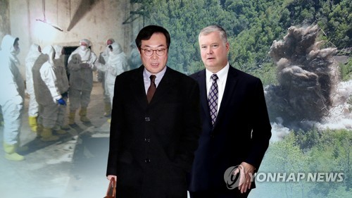 (4th LD) S. Korea, U.S. vow close coordination on N. Korea amid concern about rift