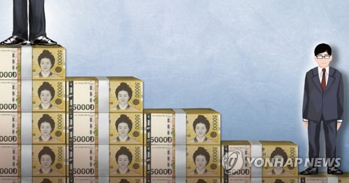소득 격차 (PG)