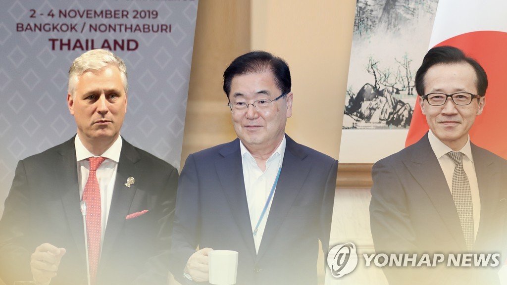 '한미일 안보사령탑' 8일 회동…대북대응 모색 (CG)