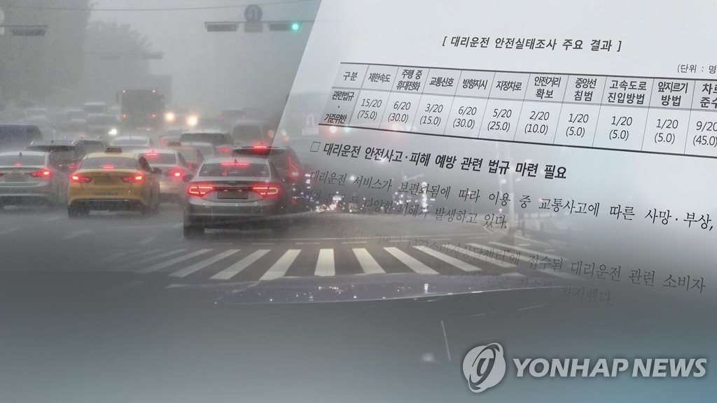 대리운전 교통법규 위반·사고 빈번(CG)