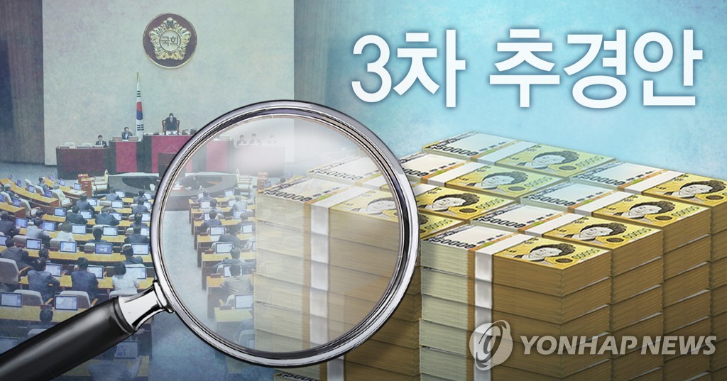 「コロナ危機」克服へ　韓国政府が過去最大３兆円超の補正予算案