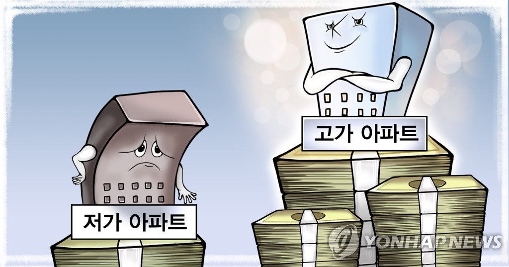 서울-부산 아파트 매매가 10년만에 2.1배→3.5배…양극화 심화