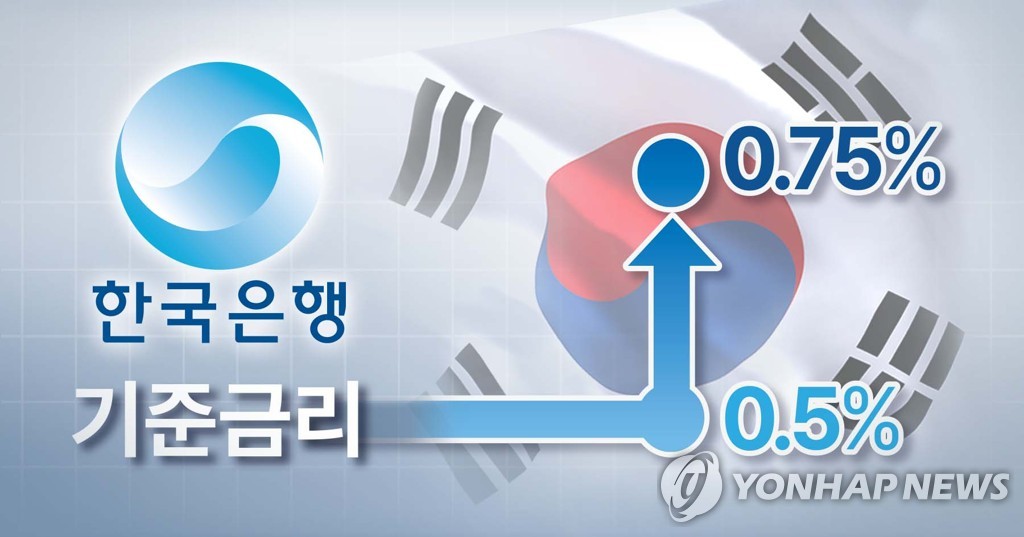 한국은행 기준금리 인상 (PG)