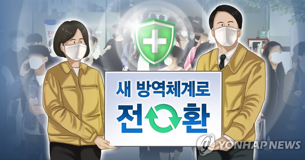S. Korea to form gov't-private panel for move toward 'living with COVID-19'