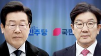 韓国与党の支持率２４％・最大野党４８％　尹政権発足後最大の差