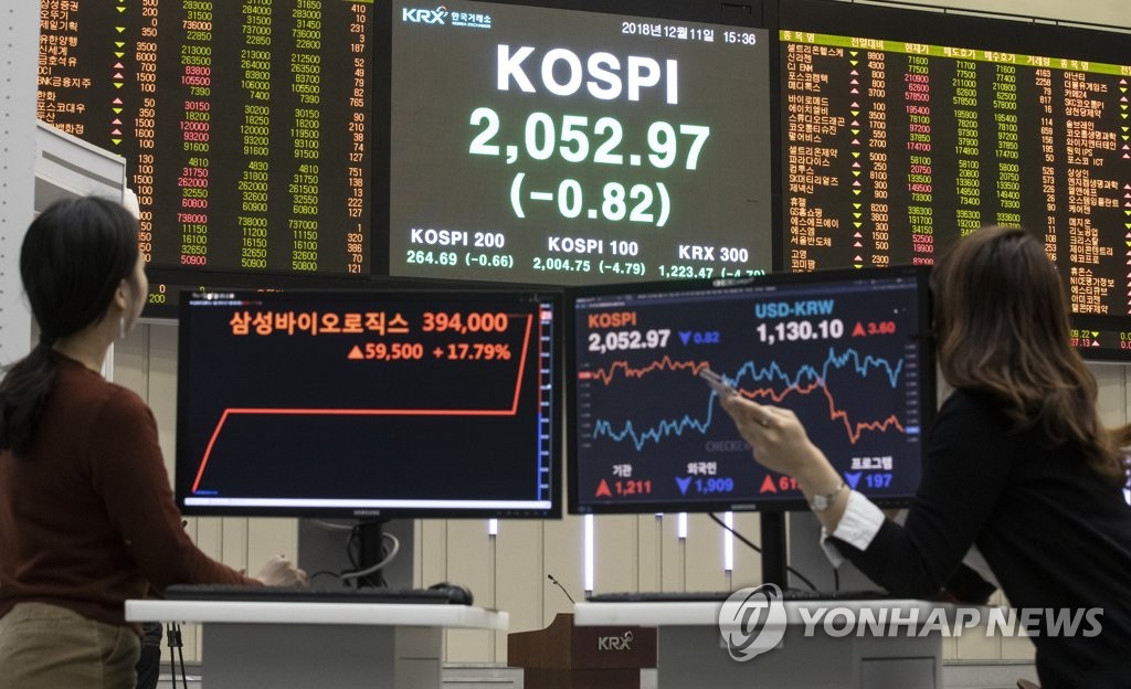 (LEAD) Seoul shares inch down on foreign selling - 1