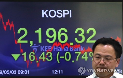 (LEAD) Seoul stocks down 0.74 pct on techs, autos