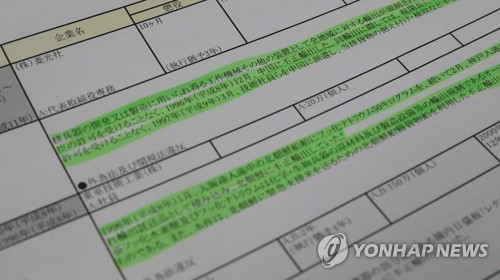 戦略物資が日本から北朝鮮に密輸出 韓国議員が日本の資料を引用 聯合ニュース